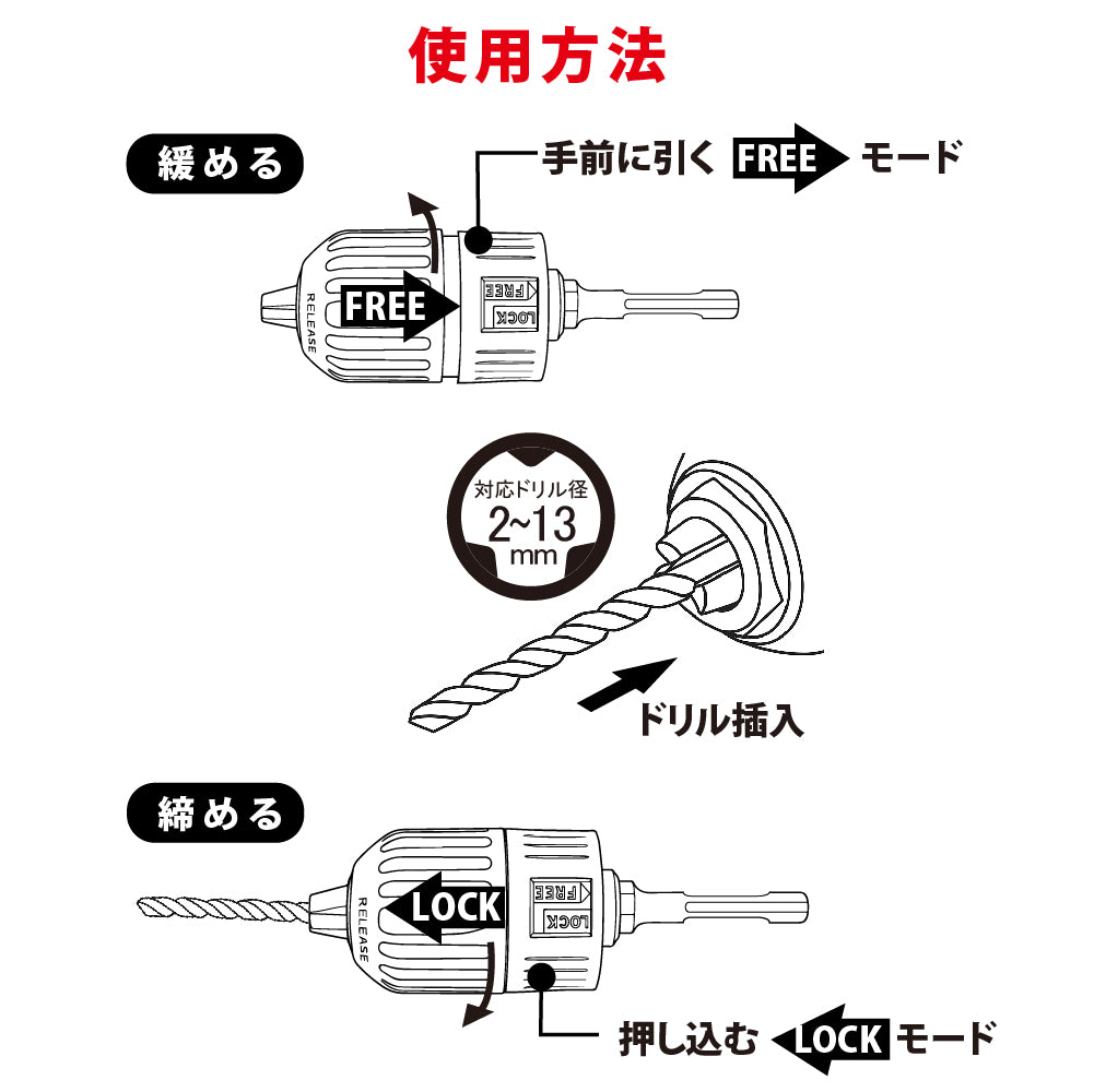 アモリ(Amori) 噛み込み防止キーレスドリルチャック(SDSハンマードリル対応) ADC-213S
