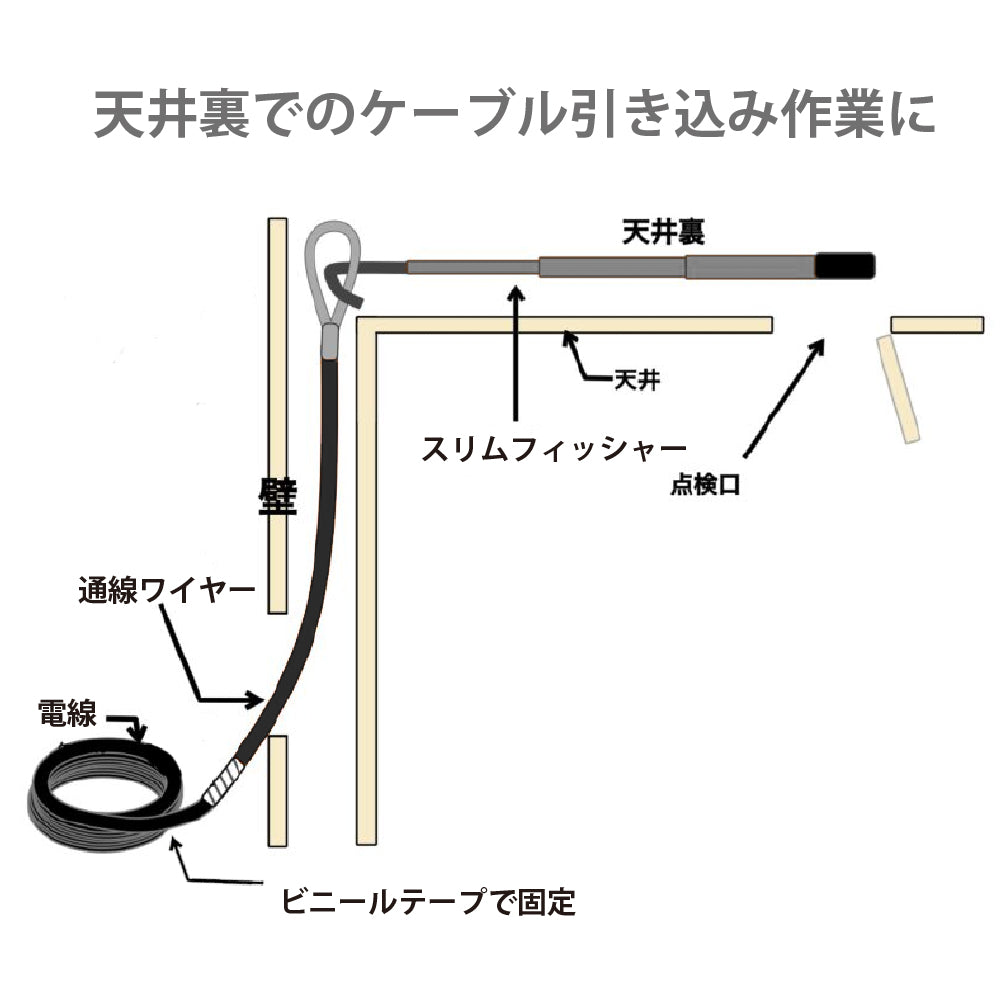 アモリ(Amori) コンパクトSUSスリムフィッシャー 195mm ASF-195