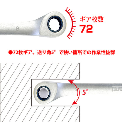 アモリ(Amori) ステンレスギアレンチ 8mm 72T ASGW-8