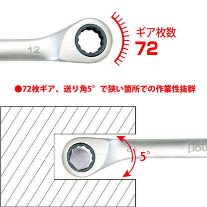 アモリ(Amori) ステンレスギアレンチ 12mm 72T ASGW-12